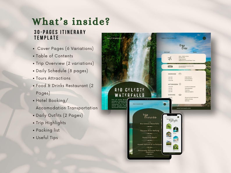 Travel Guide Editable Travel Itinerary Template Digital Travel ...