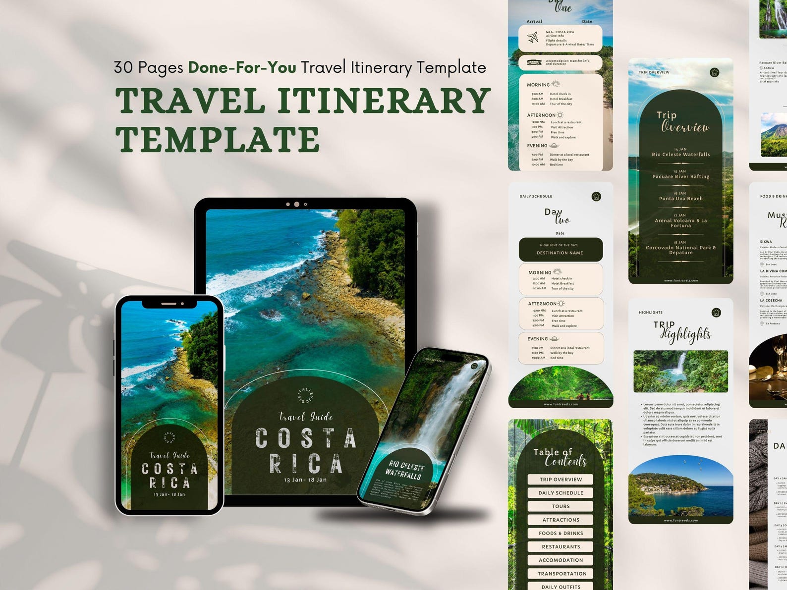 Travel Guide Editable Travel Itinerary Template Digital Travel ...
