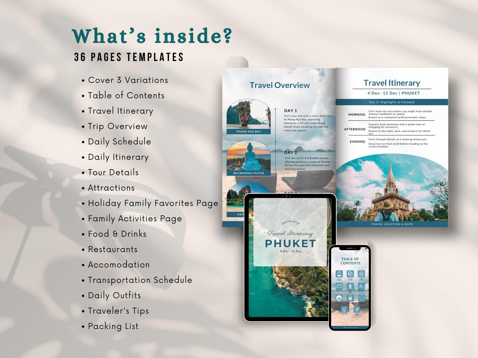 Travel Guide Template Editable Travel Itinerary Template Digital Travel ...