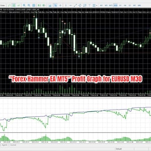 May include: A computer screen displaying a financial trading platform interface. The screen shows a candlestick chart with green and white bars, along with a profit graph. The text "ForexHammer EA MT5 Profit Graph for EURUSD M30" is visible.