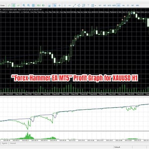 May include: A computer screen displaying a financial profit graph with the text "ForexHammer EA MT5 Profit Graph for XAUUSD H1". The graph shows fluctuating green and white lines against a black background, with additional data tables.