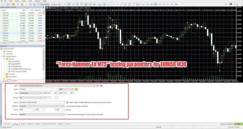 May include: A computer screen displaying a trading platform interface. The screen shows a candlestick chart with green and white bars, along with various technical indicators and data panels. Text on the screen reads "Forex Hammer EA MT5" and "testing parameters for EURUSD M30."