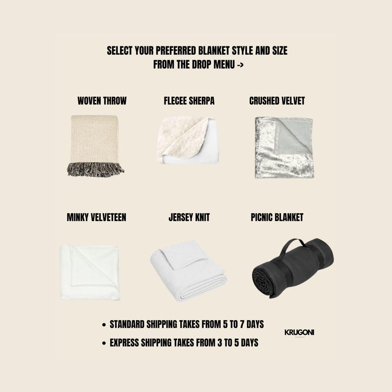 May include: Image showcasing various blanket styles: Woven Throw, Fleece Sherpa, Crushed Velvet, Minky Velveteen, Jersey Knit, and Picnic Blanket. Text reads "SELECT YOUR PREFERRED BLANKET STYLE AND SIZE FROM THE DROP MENU ->".