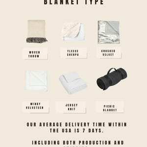 May include: Image showcasing six blanket types: woven throw, fleece sherpa, crushed velvet, minky velveteen, jersey knit, and picnic blanket. Text reads "CHOOSE YOUR FAVORITE BLANKET TYPE." Additional text states the average delivery time within the USA is 7 days.