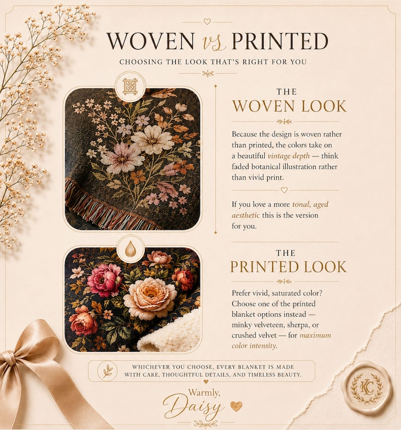 May include: An informational graphic titled WOVEN vs PRINTED comparing two blanket styles. The top section shows a woven floral textile with muted tones and fringe. The bottom section displays a printed floral fabric with vibrant colors and a white sherpa backing.