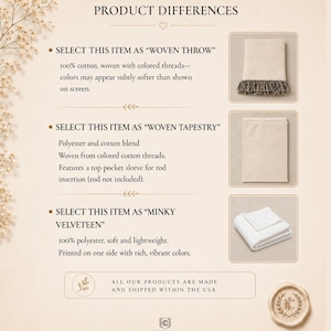 May include: An informational graphic titled PRODUCT DIFFERENCES detailing three items: a woven throw made of 100% cotton with fringe, a woven tapestry of polyester and cotton blend with a rod pocket, and a minky velveteen blanket made of 100% polyester.