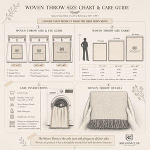 May include: A woven throw size chart and care guide infographic featuring text, diagrams, and icons. It displays three blanket sizes: 37x52 inches, 50x60 inches, and 60x80 inches, alongside washing instructions, a washing machine icon, and a folded throw.