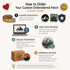 May include: An infographic detailing the process for ordering custom embroidered patches. The steps include choosing a patch, sending artwork, receiving a proof, and approving the design. The image features examples of patches, a laptop, and a shipping box.