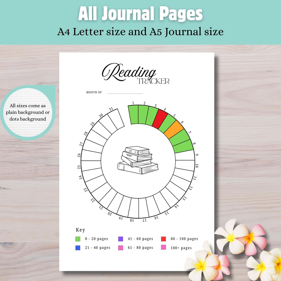 Printable Reading Tracker | Monthly Journal Log for Tracking Reading ...
