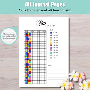 May include: A white journal page with a step tracker grid, color-coded key, and the text "All Journal Pages." The tracker includes A4 and A5 sizes. The key uses colors to represent step ranges. The text "Step Tracker" is at the top.