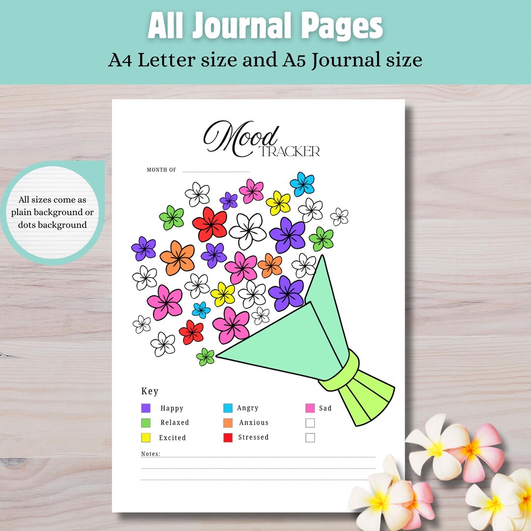 Daily Mood Tracker Printable | A4, A5 Planner Inserts (digital Download ...
