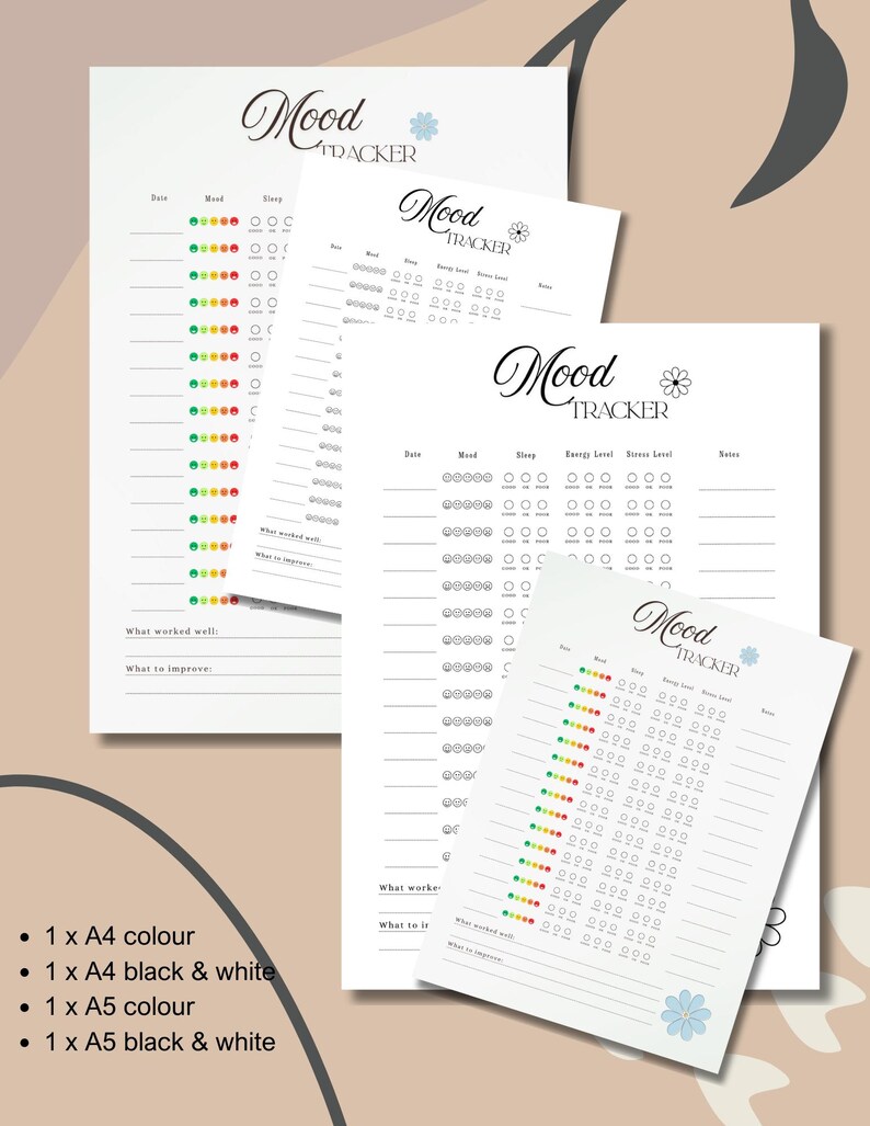 Daily Mood Tracker Printable | A4, A5 Planner Inserts (digital Download ...