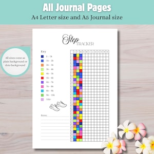 May include: A white journal page with a colorful step tracker chart. The chart includes a key with color-coded step goals, ranging from 0-1k to 10k+. The text "Step Tracker" is at the top, with "All Journal Pages" and size details.