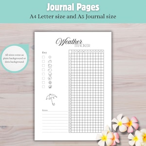 Könnte beinhalten: Eine druckbare Wetter-Tracker-Seite mit einem Raster für Monate und Tage, einer Legende mit Wettersymbolen wie Sonne, Wolken, Regen und Schnee sowie einem Notizbereich. Der Text lautet Journal Pages, A4 Letter size and A5 Journal size.