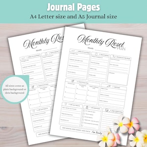 May include: Two white journal pages with the text "Monthly Reset Plan" and prompts for reflection, goals, and self-care. The pages are A4 and A5 sizes. The text "Journal Pages" is at the top. The phrase "I'm Ready" is at the bottom.
