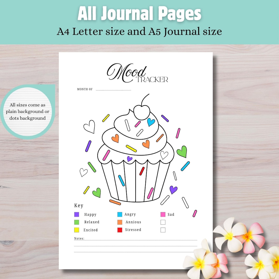 Daily Mood Tracker Printable | A4, A5 Planner Inserts (digital Download ...