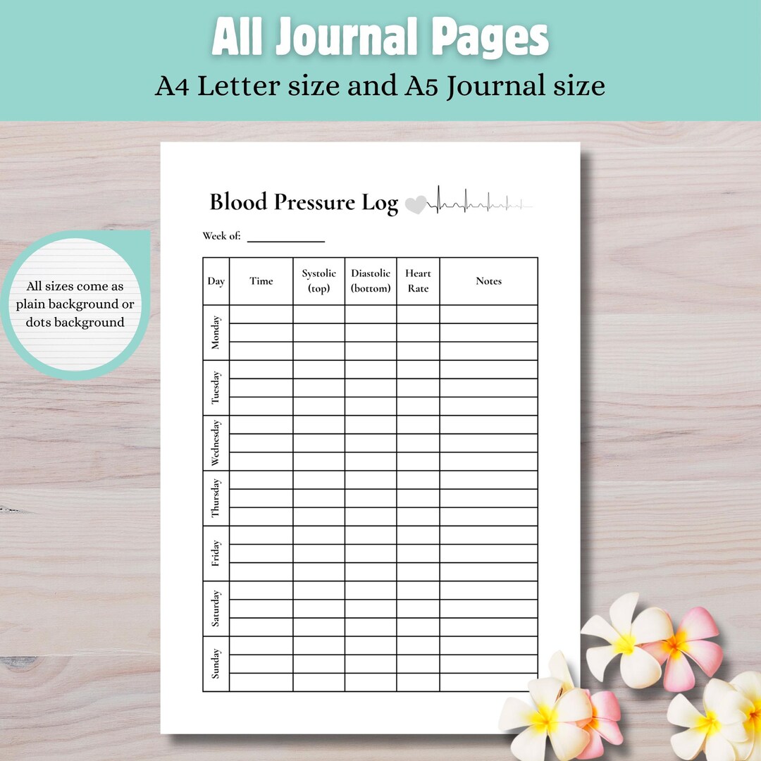 Weekly Printable Blood Pressure Log | A4, A5 Planner Inserts (digital ...