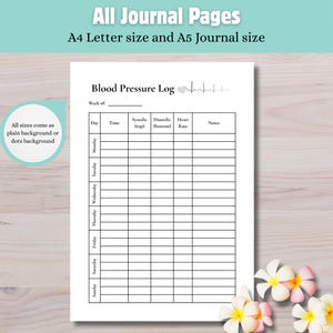 May include: A white journal page with a blood pressure log, featuring sections for day, time, systolic, diastolic, heart rate, and notes. The text "All Journal Pages" and "A4 Letter size and A5 Journal size" are at the top. A circular graphic states "All sizes come as plain background or dots background".