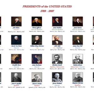 US Presidents - George Washington, 1789 to Donald Trump, 2025 -  2 x A3 Prints