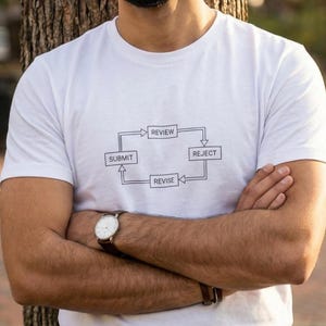 Può includere: T-shirt bianca con un diagramma nero che illustra un processo di flusso di lavoro. Il diagramma include le parole "Invia", "Rivedi", "Rifiuta" e "Rivedi". È visibile un orologio da polso con cinturino in pelle marrone.