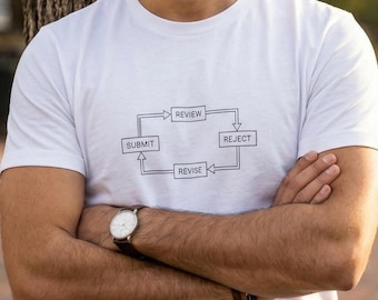 Camiseta del ciclo de revisión por pares / Rechazar. Volver a enviar. Repetir. / Divertida camiseta académica de ciencias para doctorados e investigación