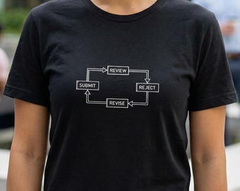 Camiseta del ciclo de revisión por pares / Rechazar. Volver a enviar. Repetir. / Divertida camiseta académica de ciencias para doctorados e investigación