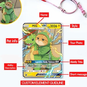 May include: A pet-themed trading card featuring a cartoon cat in a green dinosaur costume hugging a green dinosaur. The card reads "Milo" and "Legendary Buddy Pok&eacute;mon GX". The card is 25cm long and weighs 4 kg.