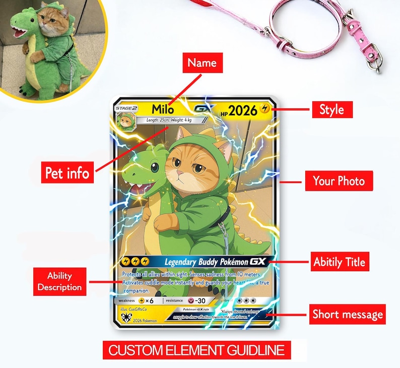 May include: A pet-themed trading card featuring a cartoon cat in a green dinosaur costume hugging a green dinosaur. The card reads "Milo" and "Legendary Buddy Pok&eacute;mon GX". The card is 25cm long and weighs 4 kg.
