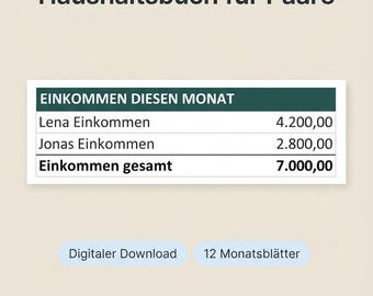 Può includere: Un pianificatore di bilancio digitale per coppie intitolato Haushaltsbuch für Paare. Presenta una tabella che mostra il reddito mensile di Lena e Jonas, per un totale di 7.000,00, con pulsanti Digitaler Download e 12 Monatsblätter.