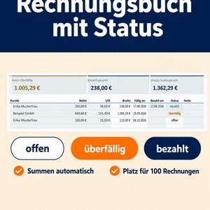 Rechnungsbuch als Tabelle mit Kunde, Netto-, USt- und Bruttobetrag, Fälligkeitsdatum und Status. Oben drei Summenfelder, darunter die Statusknöpfe offen, überfällig und bezahlt.