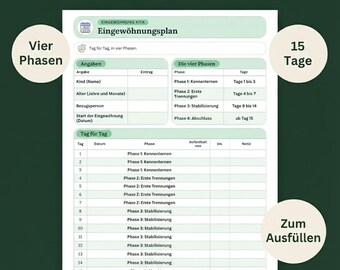 Può includere: Un documento PDF stampabile in formato A4 intitolato Eingewöhnung Tag für Tag, in vier Phasen. Il modulo include sezioni per i dettagli del bambino, un programma in quattro fasi su 15 giorni e una tabella di monitoraggio giornaliero.