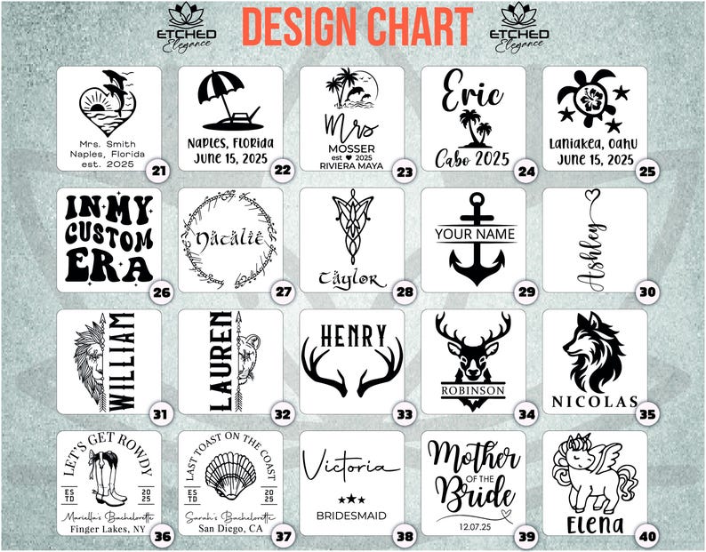May include: A design chart with various graphic designs for personalized items. Designs include beach scenes, names, and phrases. The text "DESIGN CHART" is at the top. The designs are in black and white.
