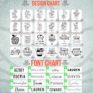 May include: A design chart with a font chart for teacher appreciation gifts. The design chart shows different images for each month of the year, including flowers, owls, apples, and books. The font chart shows different font styles for names, such as Henry, William, Ashley, Lauren, Elena, Amanda, Octavia, Davis, Jennifer, Fiona, Chelsea, Emily, Edward, and Jennifer.