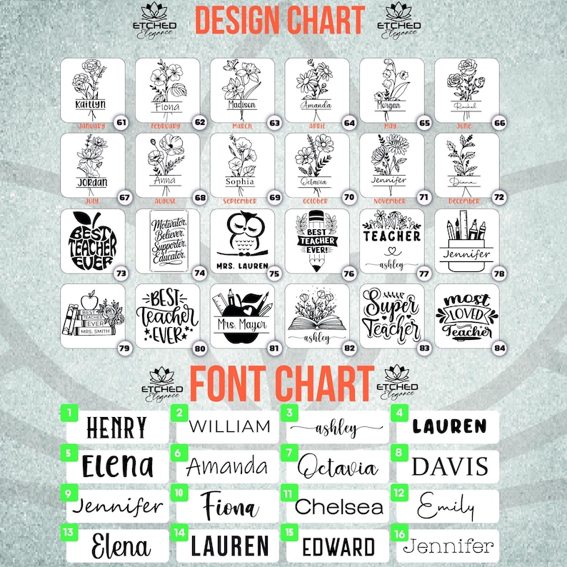 May include: A design chart with a font chart for teacher appreciation gifts. The design chart shows different images for each month of the year, including flowers, owls, apples, and books. The font chart shows different font styles for names, such as Henry, William, Ashley, Lauren, Elena, Amanda, Octavia, Davis, Jennifer, Fiona, Chelsea, Emily, Edward, and Jennifer.