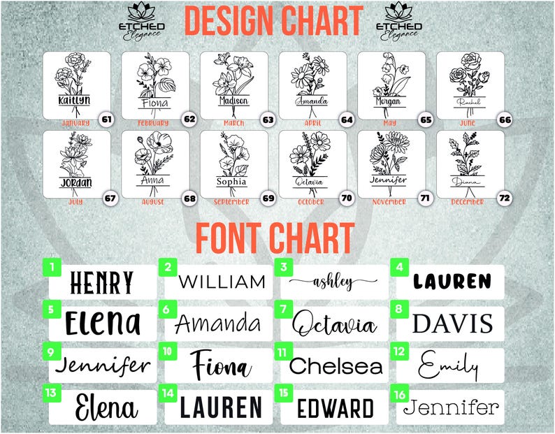 May include: A design and font chart with floral illustrations and various names. The chart includes the text "DESIGN CHART" and "FONT CHART" with examples of fonts and floral designs for personalized products.