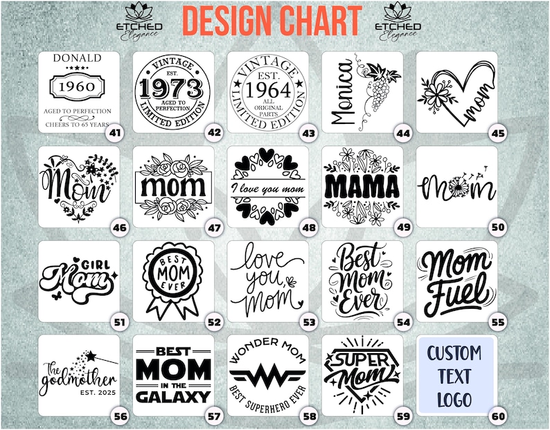 May include: A design chart with various text and graphic options for personalised gifts. Designs include "Mom," "Best Mom Ever," and custom text options. The chart is labelled "Design Chart" at the top.