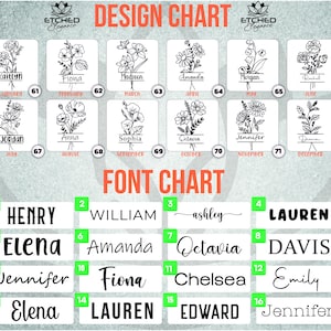 May include: A design and font chart featuring floral illustrations and names. The chart includes the text "DESIGN CHART" and "FONT CHART", showcasing font examples and floral designs for personalized items.