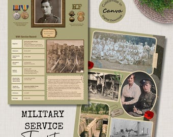 Editable Military Service Profile Template – Canva Printable Keepsake | Veteran Tribute | Family Ancestry Book | A4 & 8.5x11"