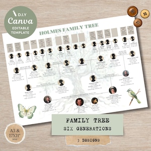Árbol genealógico de seis generaciones: plantilla editable de Canva para la investigación de la historia familiar.