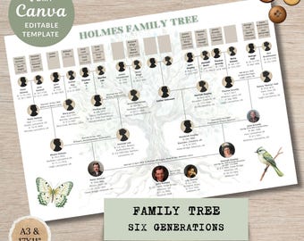 Six-Generation Family Tree Chart – editable Canva template for family history research