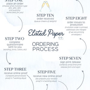 Newport Rhode Island Wedding Invitation - Destination Wedding - Nautical Chart wedding invitation - Map wedding invitation afbeelding 7