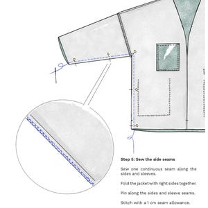 Work Chacket Pattern Chore Jacket Sewing Pattern Pdf (XS–XL) | Unisex Workwear Kimono Style ...