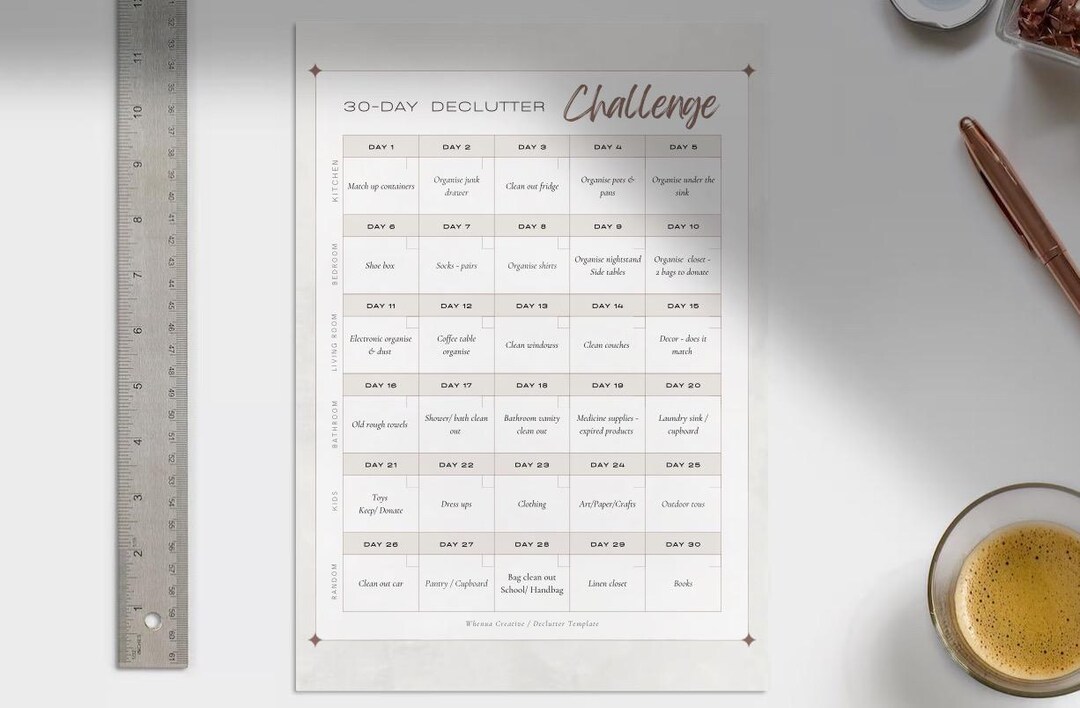 Printable Declutter Template PDF - Etsy