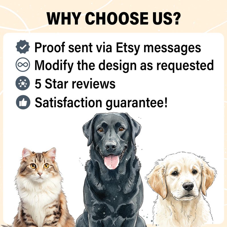 Puede incluir: Un gr&aacute;fico con el texto WHY CHOOSE US? seguido de una lista de servicios que incluye pruebas enviadas por mensajes de Etsy, modificaci&oacute;n del dise&ntilde;o, rese&ntilde;as de 5 estrellas y garant&iacute;a de satisfacci&oacute;n, con ilustraciones de un gato y dos perros.