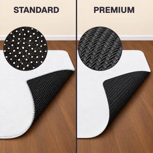 Puede incluir: Una comparaci&oacute;n de dos reversos de alfombra etiquetados como Standard y Premium. La alfombra Standard tiene un reverso negro con puntos blancos. La alfombra Premium presenta un reverso negro texturizado con un patr&oacute;n de espiga.