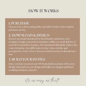 May include: A beige background with a white text overlay explaining how to purchase, download, and design DIY pocketfold wedding invitations. The text includes the phrase "its as easy as that!"