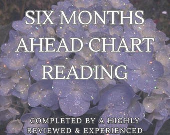 May include: Image of a cluster of light purple flowers with the text "SIX MONTHS AHEAD CHART READING." Additional text reads "COMPLETED BY A HIGHLY REVIEWED & EXPERIENCED PROFESSIONAL ASTROLOGER" and "NO AI."