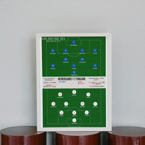 Póster de Inglaterra, impresión de estrella de fútbol, decoración de fútbol, ilustración deportiva, regalo para fanáticos, obra de arte de Inglaterra de la Copa del Mundo, decoración del hogar
