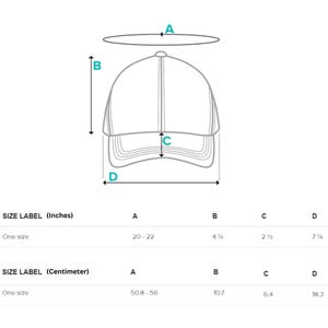 May include: Diagram showing the measurements of a baseball cap in inches and centimeters. The measurements are labeled A, B, C, and D.  A is the circumference of the cap, B is the depth of the cap, C is the brim width, and D is the length of the cap.