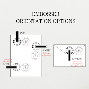 May include: Diagram showing different orientation options for an embosser. The embosser is a round stamp with the text "From the Library of Abigail Cox". The diagram shows the stamp being used on a letterhead, book page, envelope, and folded note card.